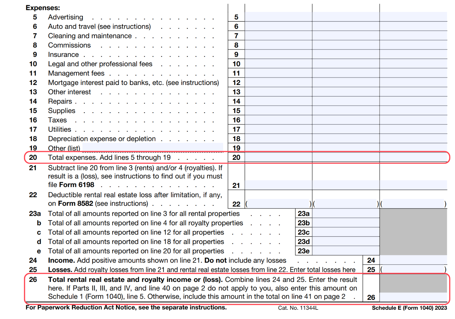 How to read Schedule E (Supplemental Income and Loss)?