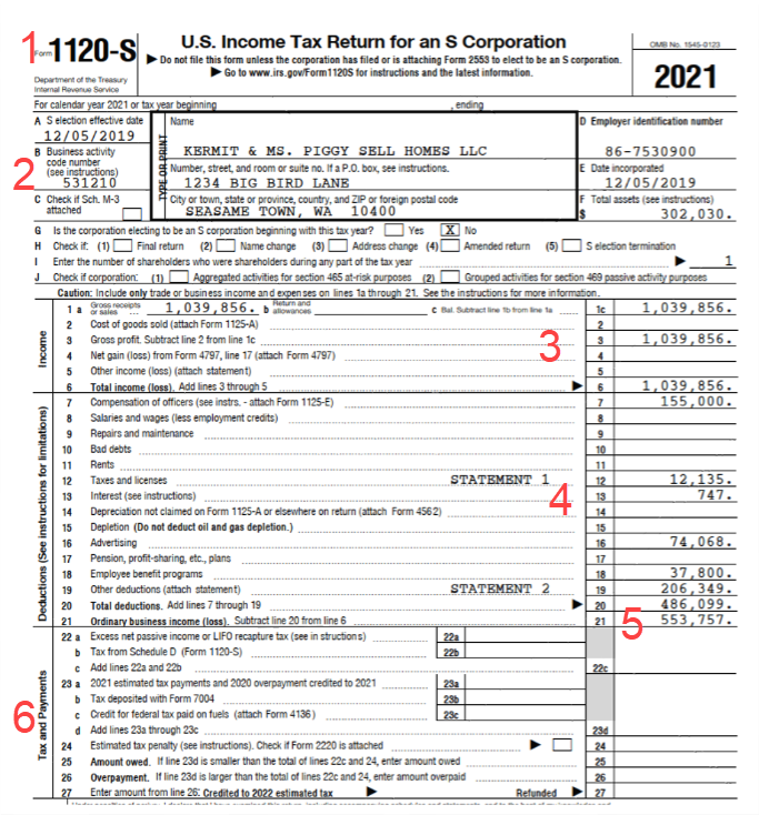 How to Read an SCorp Business Tax Return (1120S)